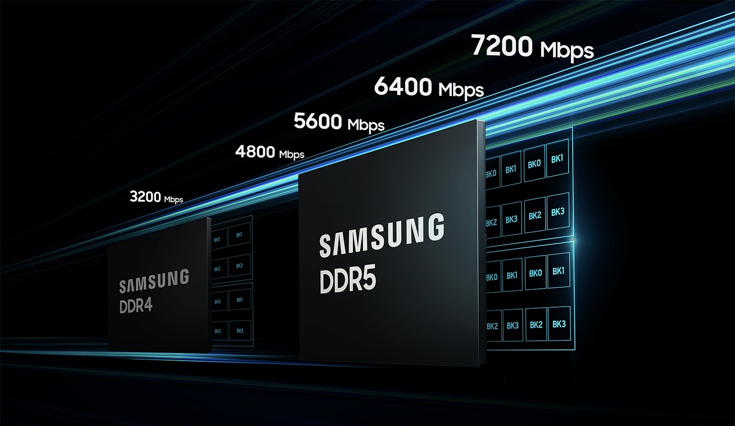 Breathtaking speed
for huge real-time data